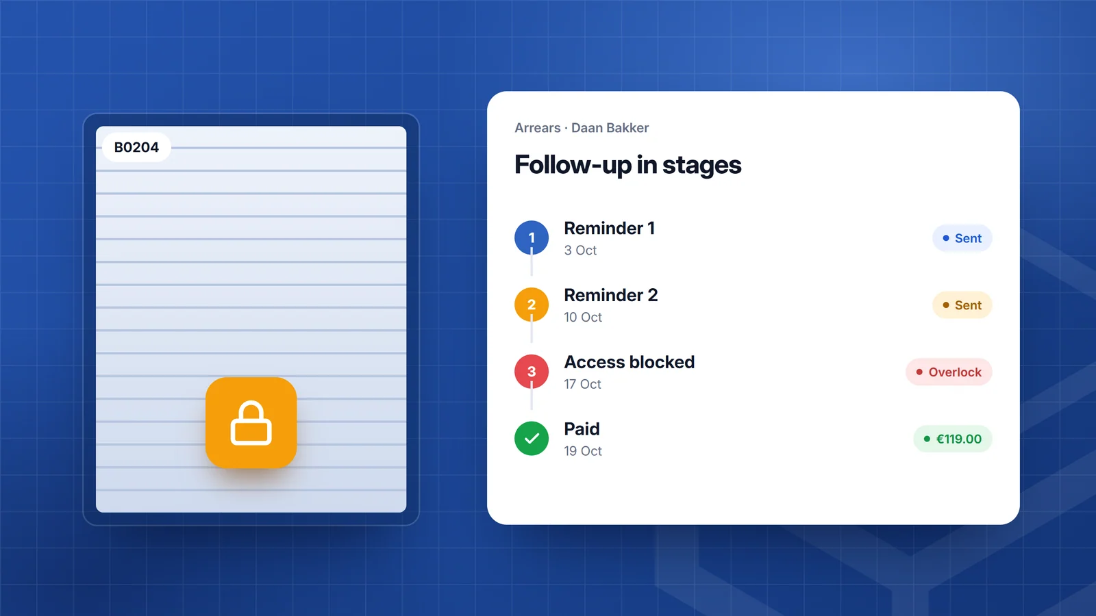 Illustration of a timeline with reminder 1, reminder 2, overlock and paid, next to a storage unit door with a padlock, in TSC blue style with fictional data