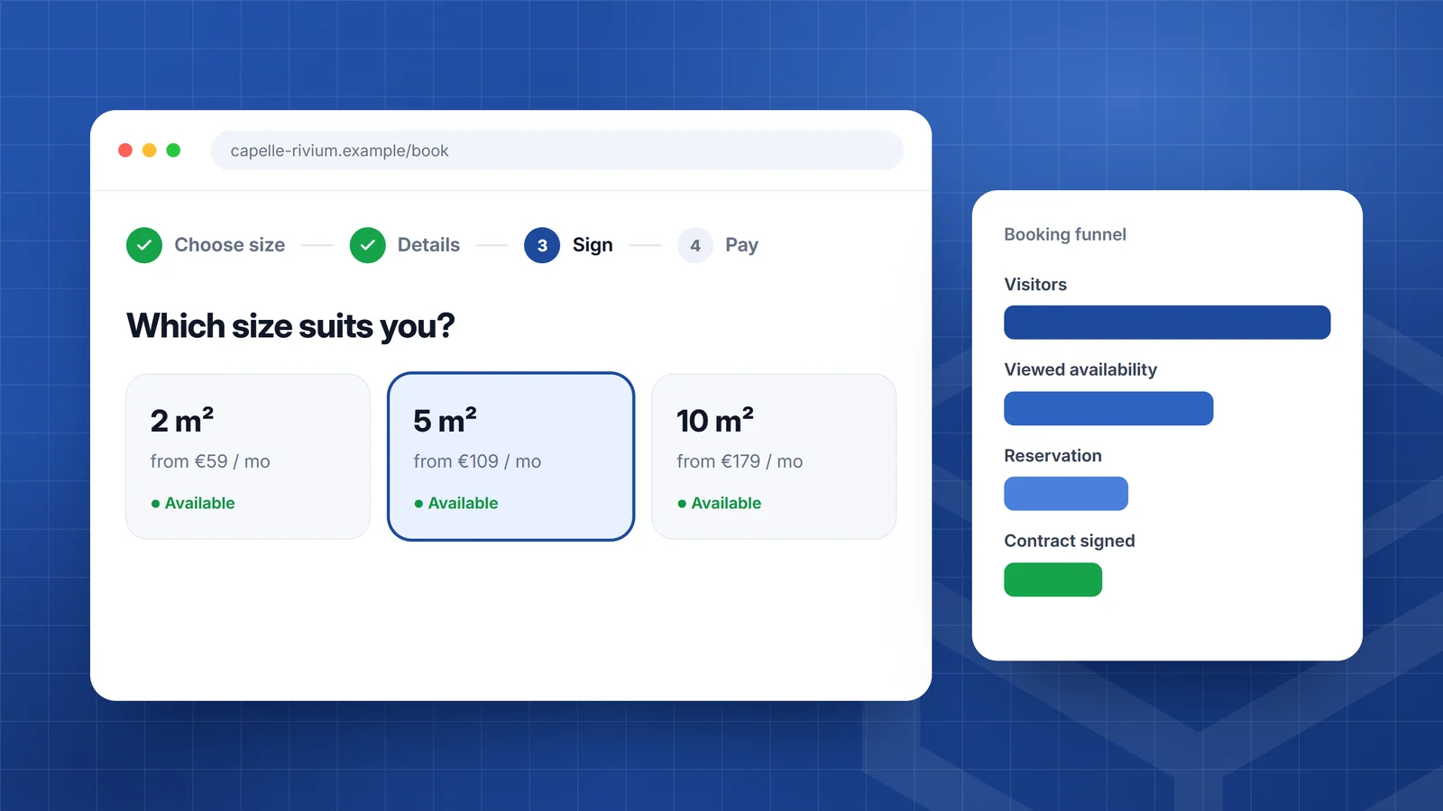 Illustration of a self-storage website booking flow on a laptop and a phone, with the steps choose size, details, sign and pay, next to a booking funnel, in TSC blue with fictional data
