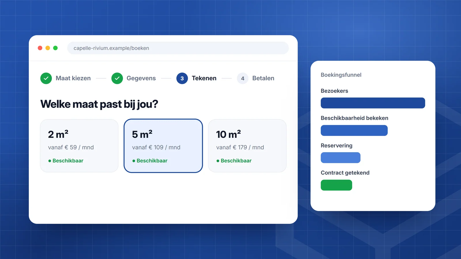 Illustratie van een online boekingsflow voor self-storage op een laptop en een telefoon, met de stappen maat kiezen, gegevens, ondertekenen en betalen, naast een boekingstrechter, in TSC-blauw met fictieve data