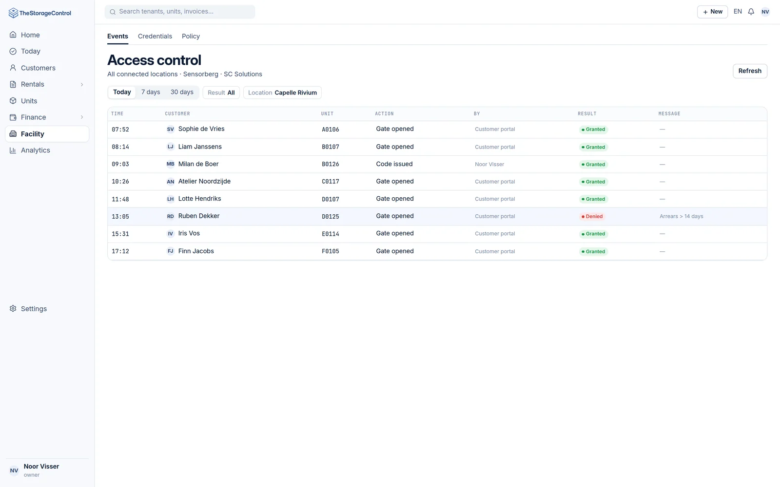 Access log with time, customer, unit, action and result for every access event