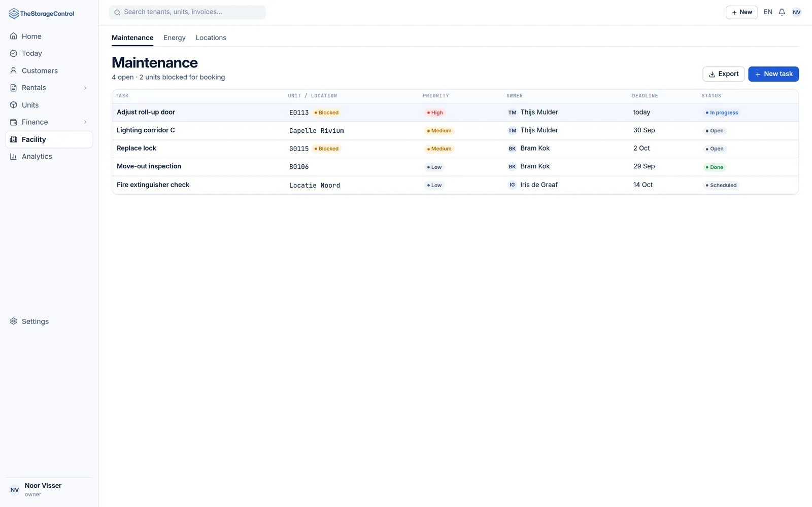 Maintenance tasks with priority, owner, deadline and units blocked for booking