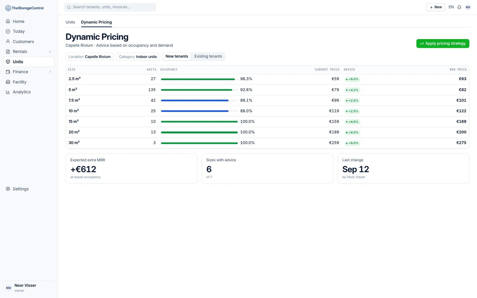 Dynamic pricing per unit size with occupancy, current price and suggested change