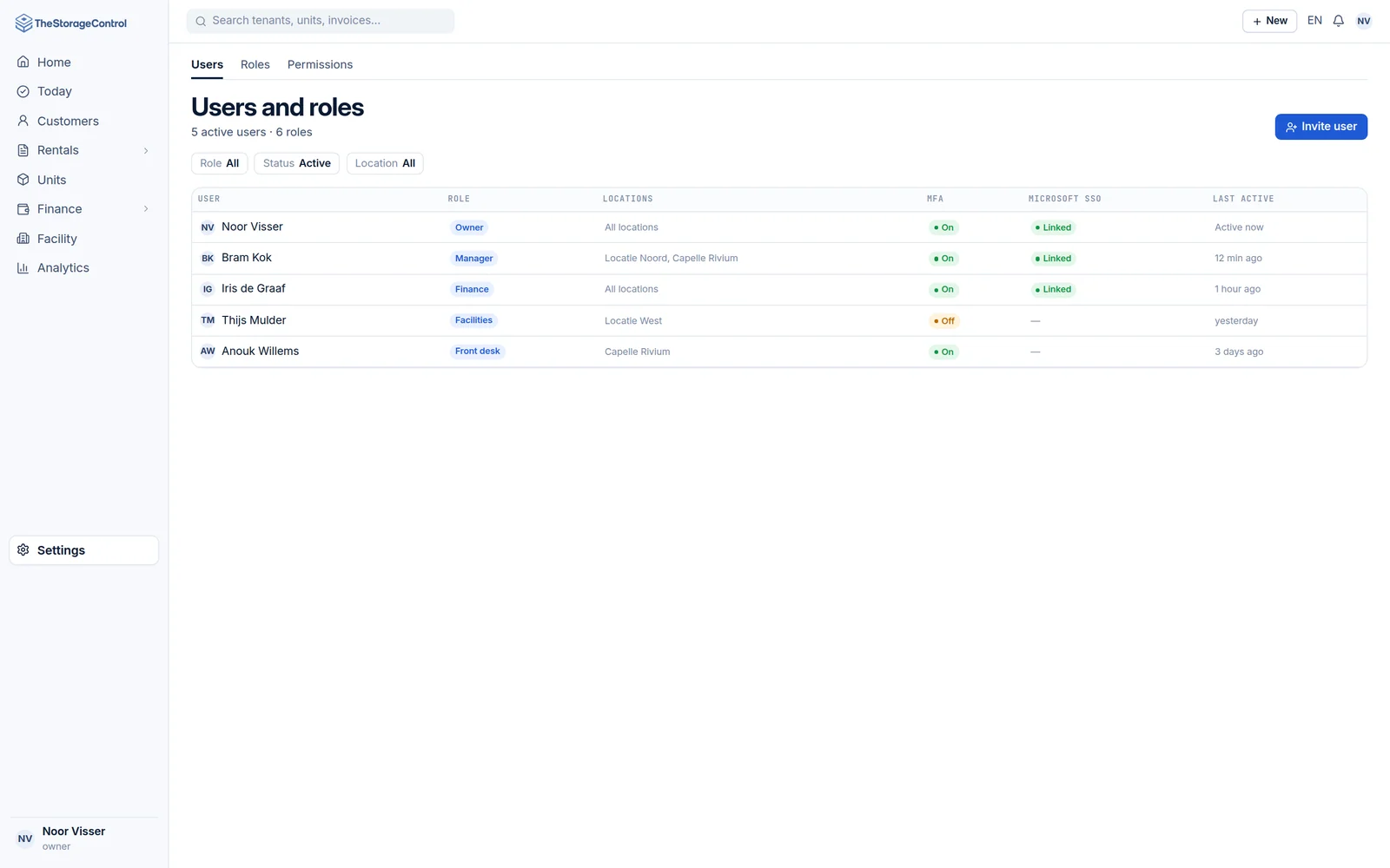Users and roles with assigned facilities, MFA status and last activity